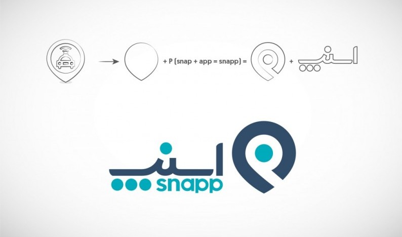 Snapp-Rebranding-Banner-20Apr2015-12-1024x682